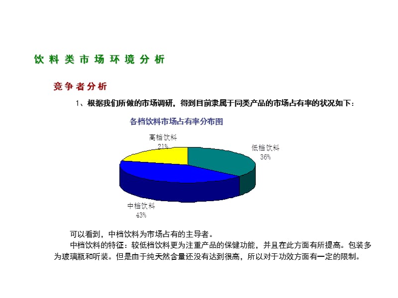 企業形象策劃的市場營銷初案前言